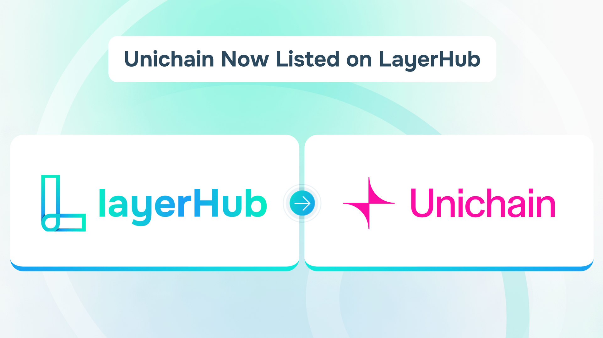 Cover image for "Unichain listing on LayerHub"