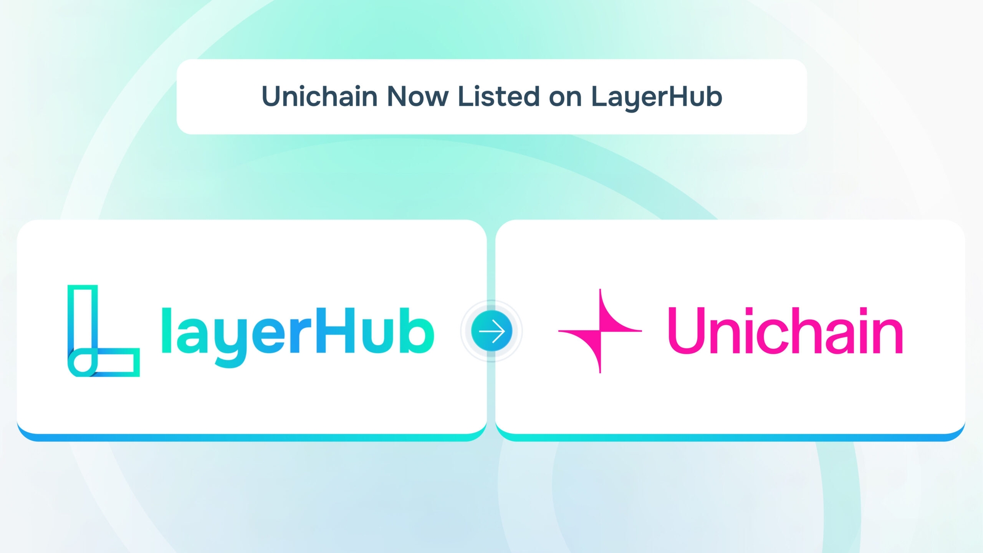 Cover image for "Unichain listing on LayerHub"