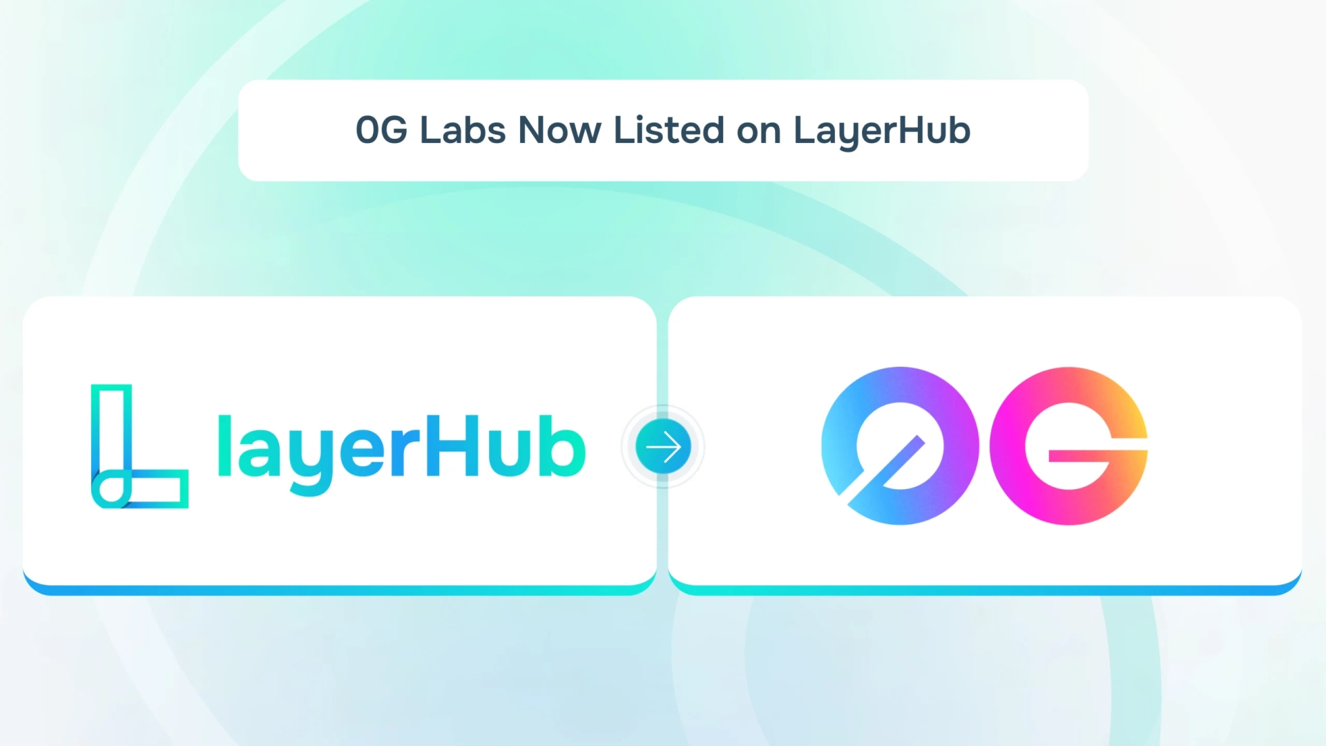 Cover image for "0G Labs Listing on LayerHub"