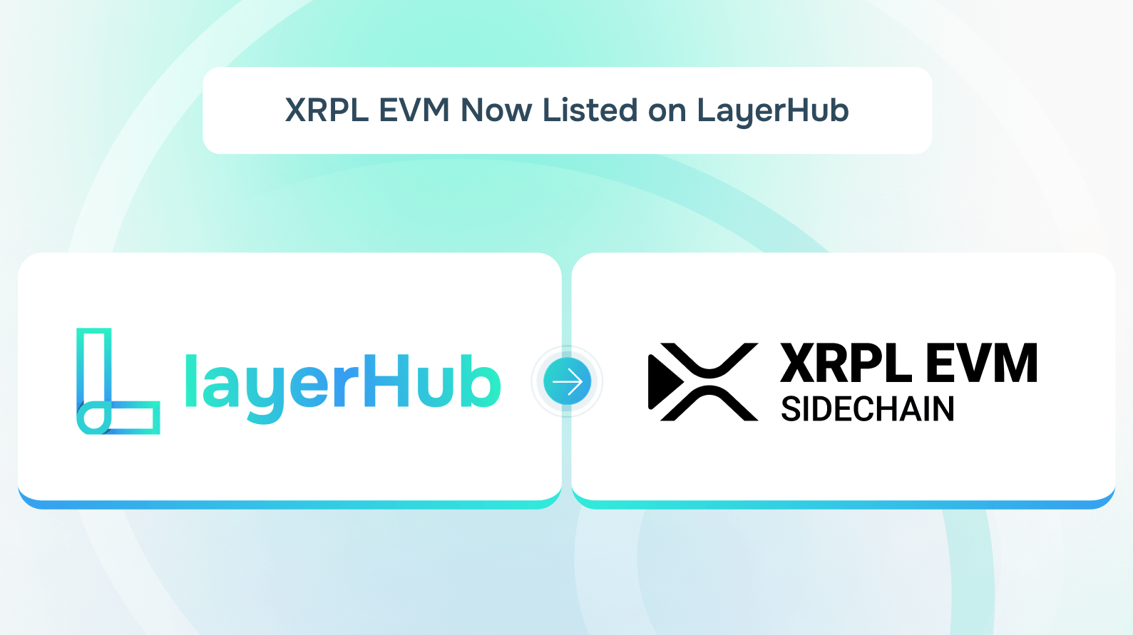 Cover image for "XRPL EVM Testnet Listing on LayerHub"